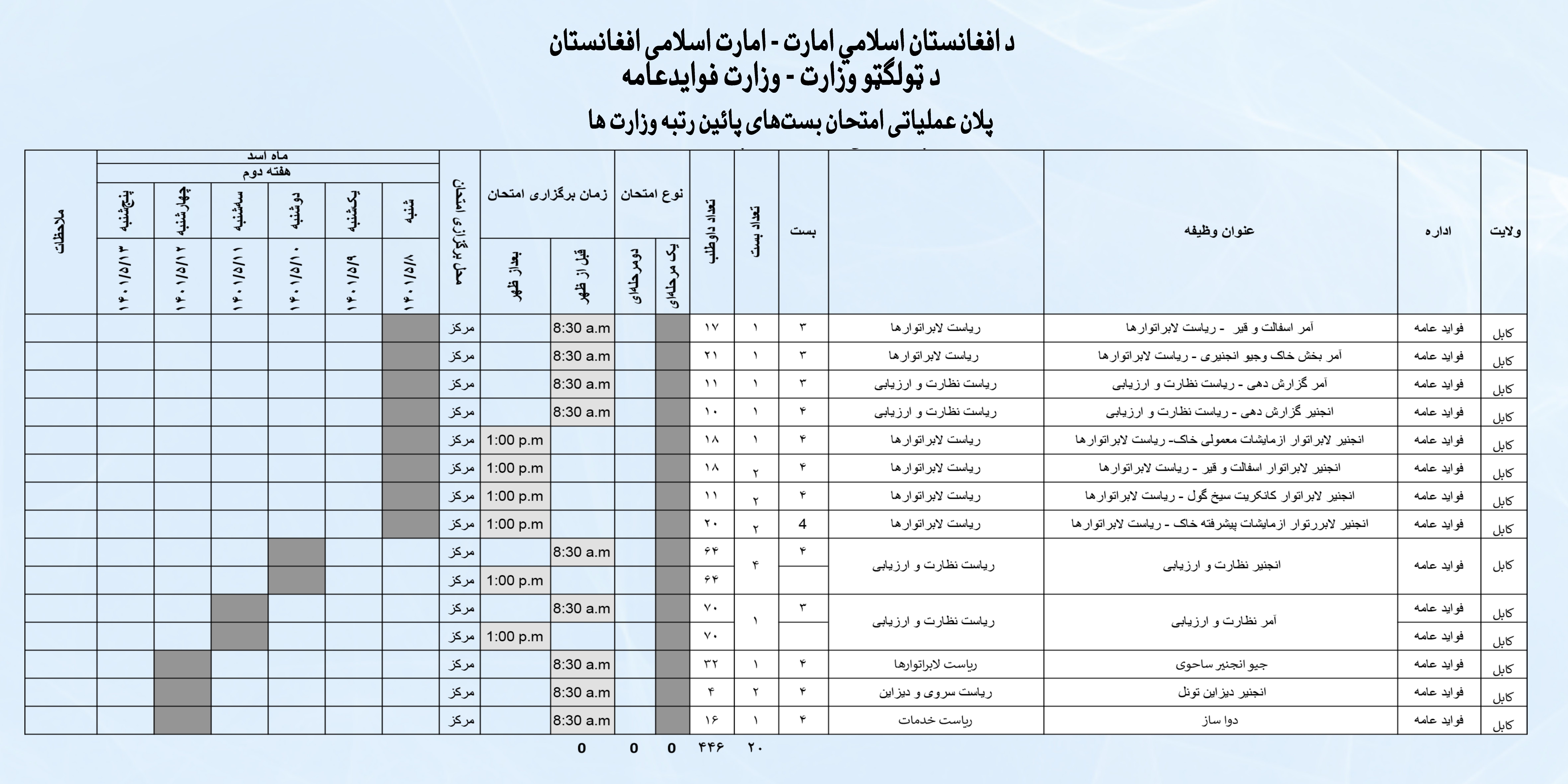 آگهی