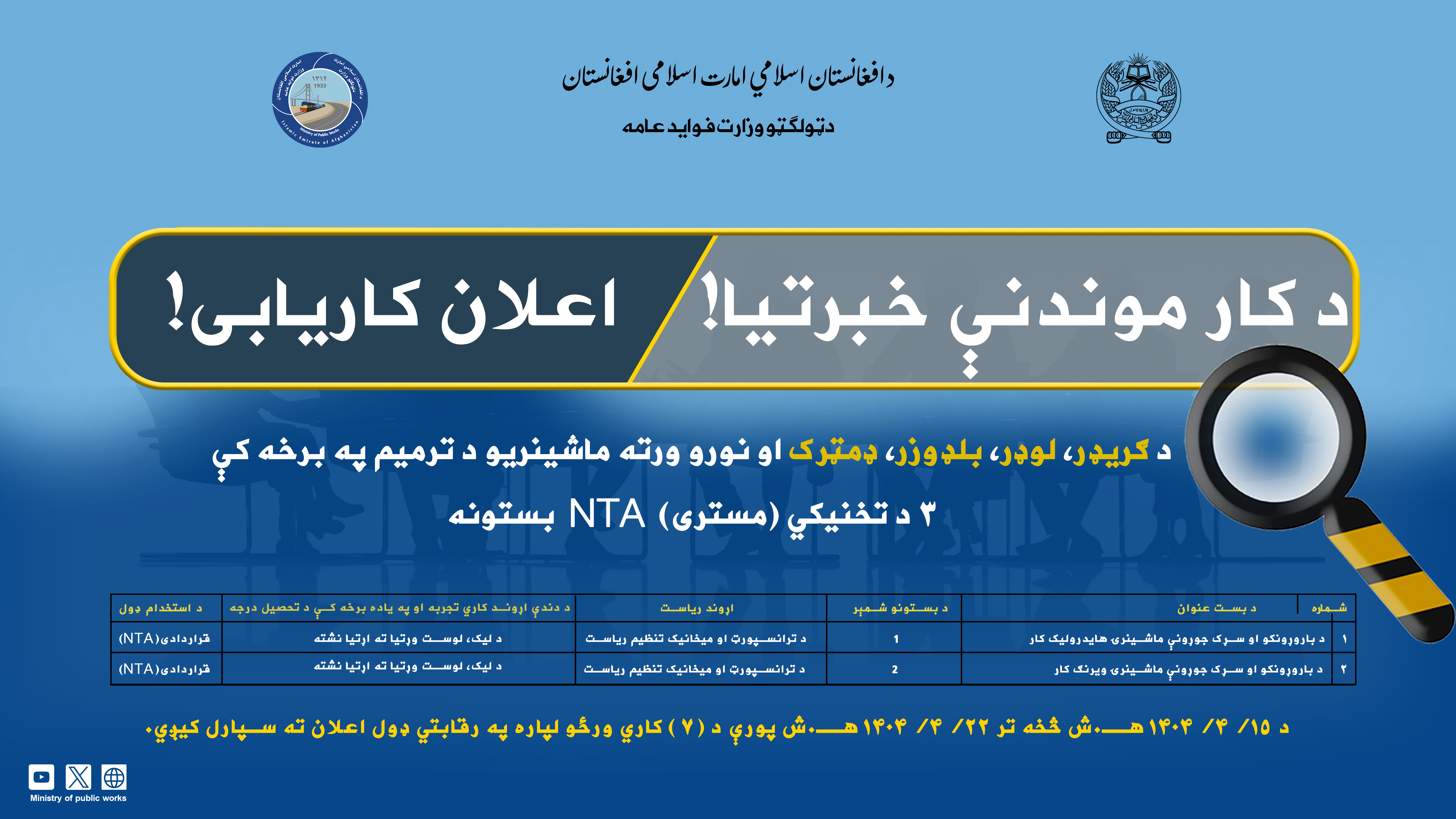 د کار موندنې خبرتیا- (۳) تخنيكي بستونه