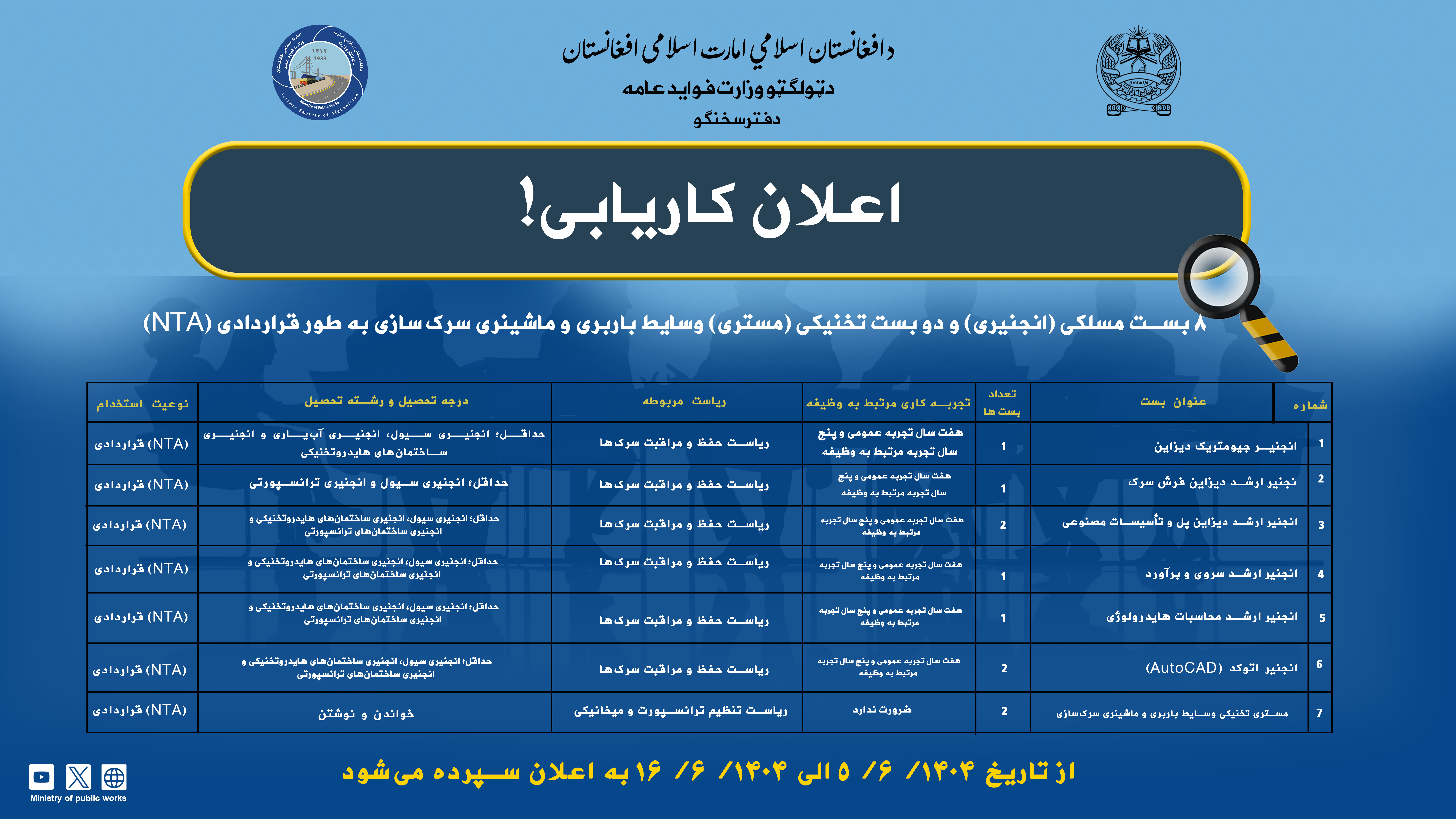 اعلان کاریابی!