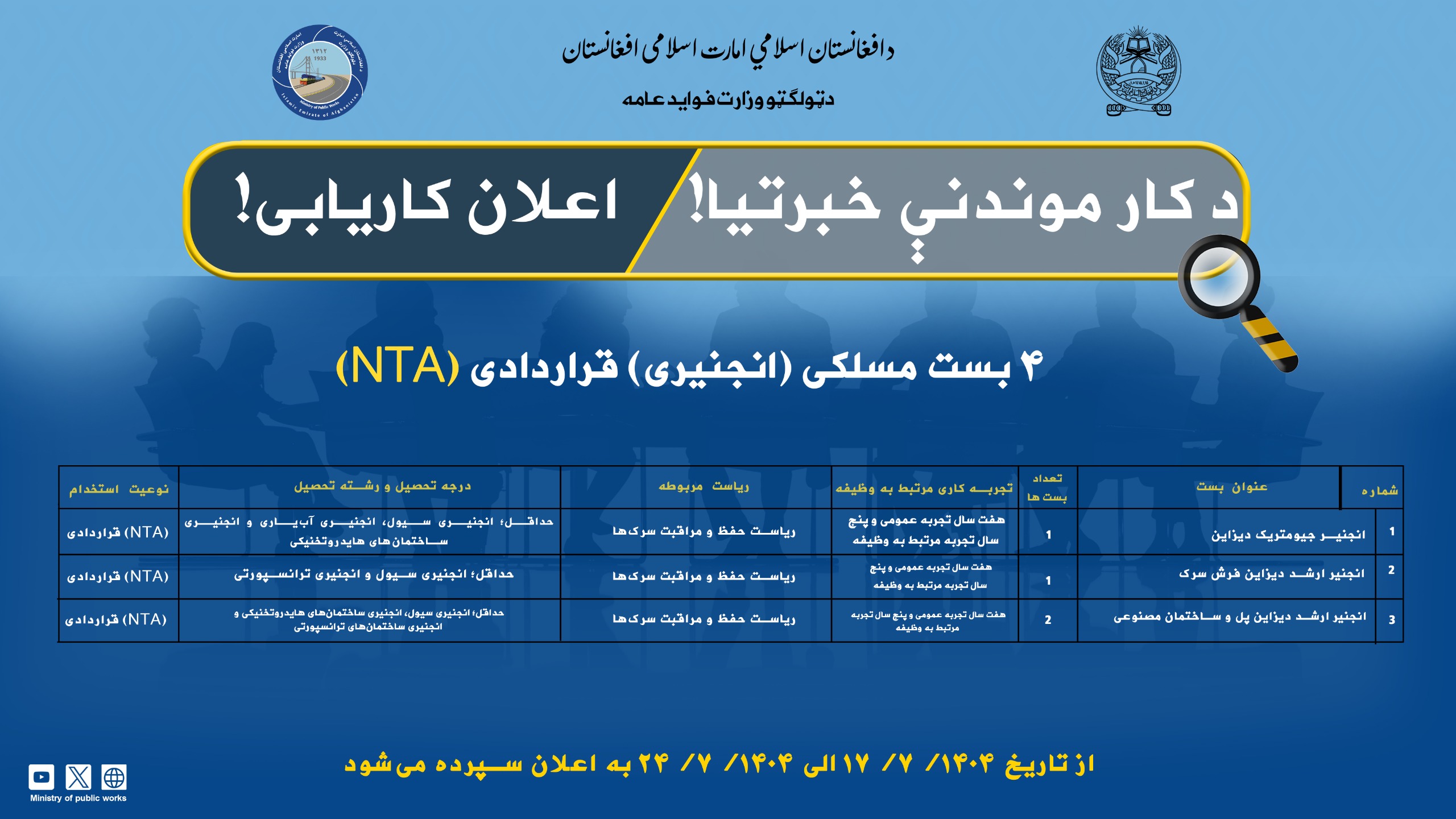 اعلان کاریابی
