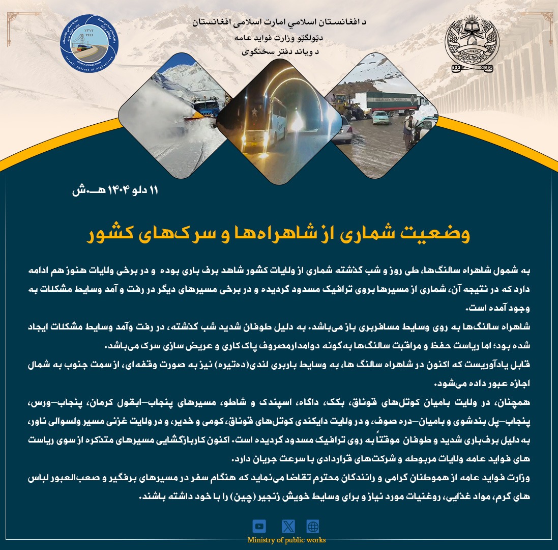 وضعیت شماری از شاهراه‌ها و سرک‌های کشور